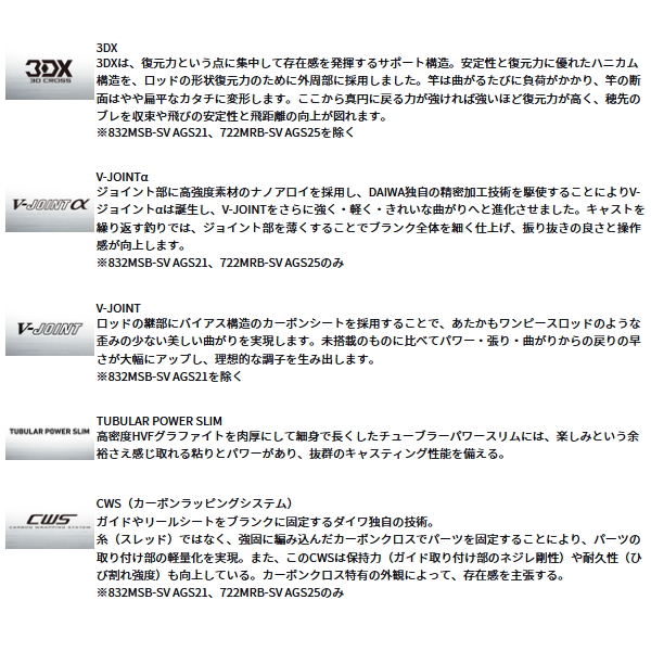 画像3: ≪'25年1月新商品！≫ ダイワ ハートランド AGS 722MRB-SV AGS25 〔仕舞寸法 113cm〕 【保証書付き】