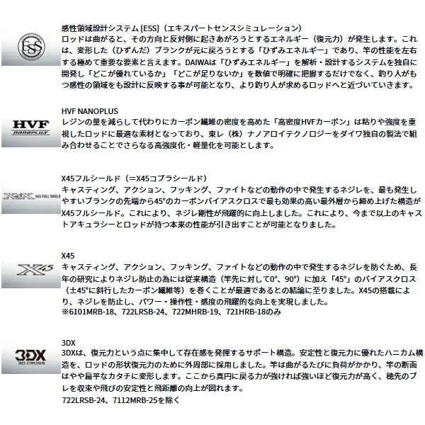 画像2: ≪'25年1月新商品！≫ ダイワ ハートランド 7112MRB-25 〔仕舞寸法 124cm〕 【保証書付き】