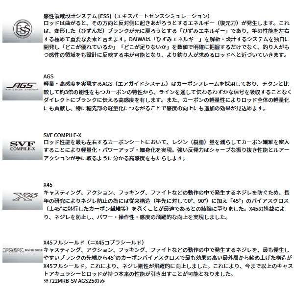 画像2: ≪'25年1月新商品！≫ ダイワ ハートランド AGS 722MRB-SV AGS25 〔仕舞寸法 113cm〕 【保証書付き】