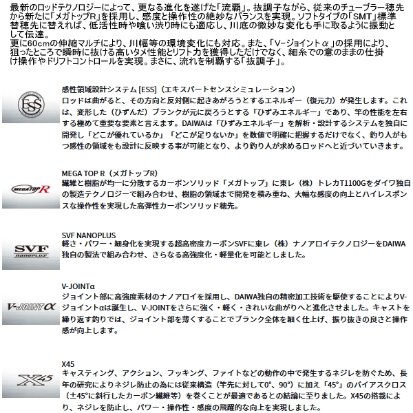 画像2: ≪'25年1月新商品！≫ ダイワ 流覇 H70M 〔仕舞寸法 66cm〕 【保証書付き】