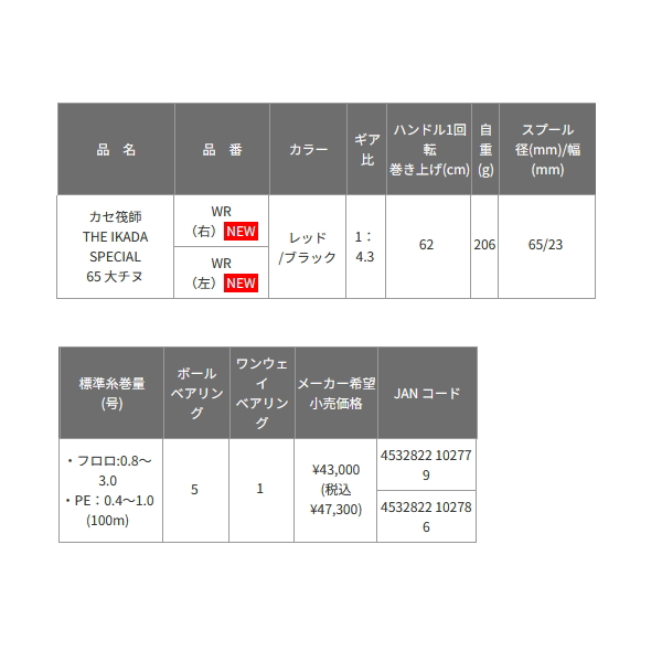 画像: 【送料サービス】 ≪'25年6月新商品！≫ 黒鯛工房 カセ筏師 THE イカダ スペシャル 65 大チヌ WR(左) レッド/ブラック 【小型商品】
