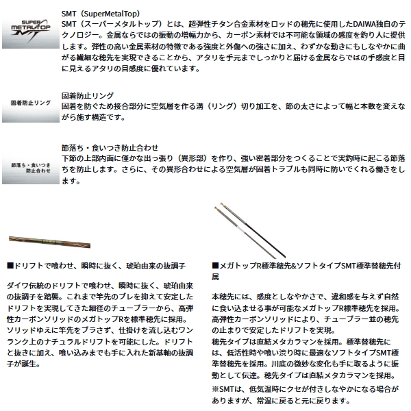 画像3: ≪'25年1月新商品！≫ ダイワ 流覇 H70M 〔仕舞寸法 66cm〕 【保証書付き】