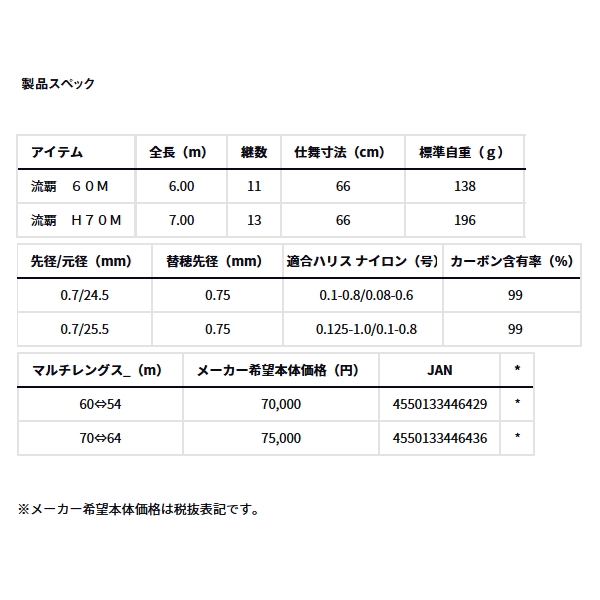 画像: ≪'25年1月新商品！≫ ダイワ 流覇 H70M 〔仕舞寸法 66cm〕 【保証書付き】