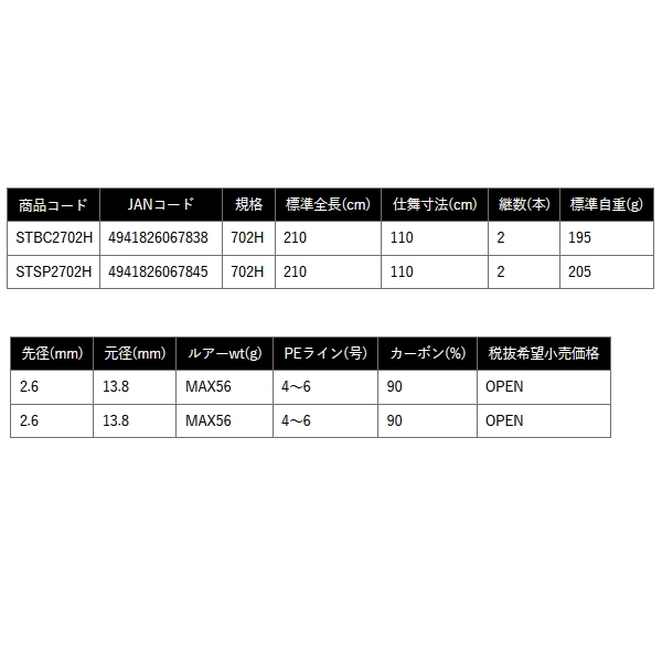 画像: ≪'25年5月新商品！≫ OGK ショアタコ SP2 STSP2702H 〔仕舞寸法 110cm〕