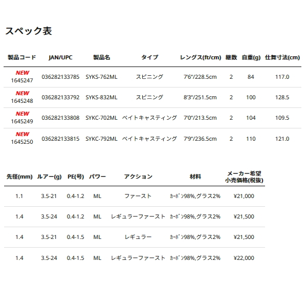 画像: ≪'25年8月新商品！≫ アブガルシア ソルティースタイル クロダイ SYKS-832ML 〔仕舞寸法 128.5cm〕 【保証書付き】 【返品不可】