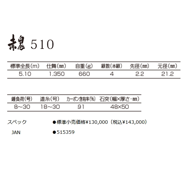 画像: ≪'25年7月新商品！≫ 釣武者 赤鬼 510 レッド 〔仕舞寸法 135cm〕 [7月発売予定/ご予約受付中]