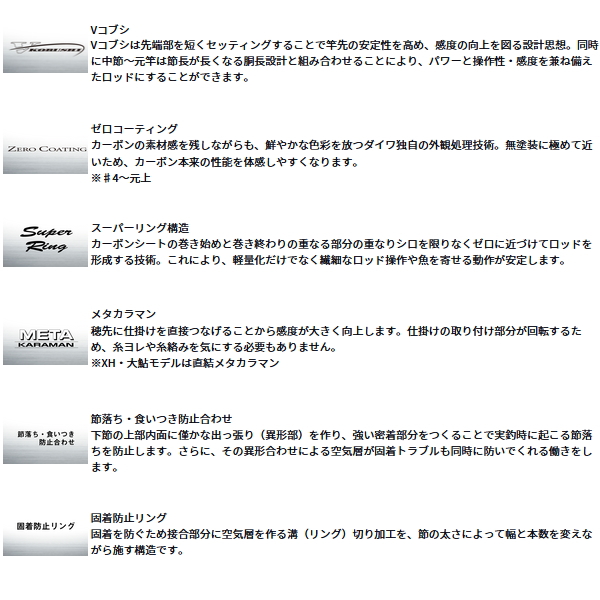 画像3: ≪'25年2月新商品！≫ ダイワ 銀影エア MT 大鮎 90・W 〔仕舞寸法 143cm〕 【保証書付き】【大型商品1/代引不可】