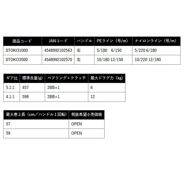 画像: ≪'25年6月新商品！≫ PROX 攻棚 オキ 3 STOKI31000 【小型商品】