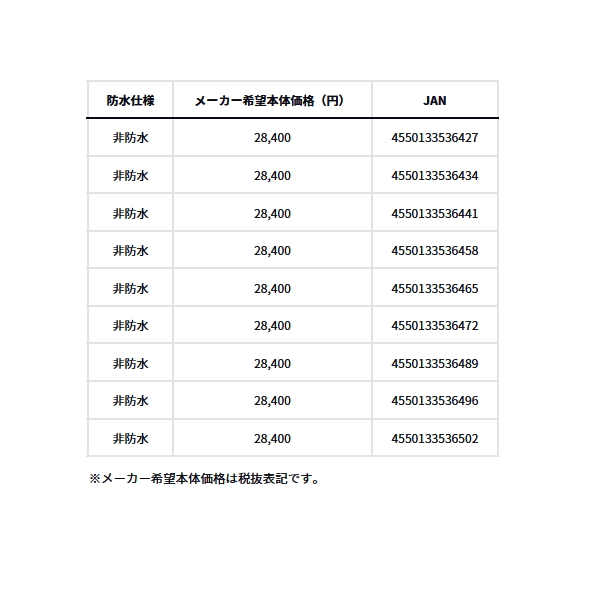 画像: ≪'25年2月新商品！≫ ダイワ TGロックショアシューズ ハイカット TGスパイクフェルト DS-3600TG ブラック 29.0cm