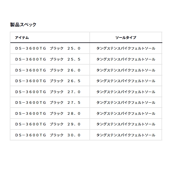 画像: ≪'25年2月新商品！≫ ダイワ TGロックショアシューズ ハイカット TGスパイクフェルト DS-3600TG ブラック 29.0cm