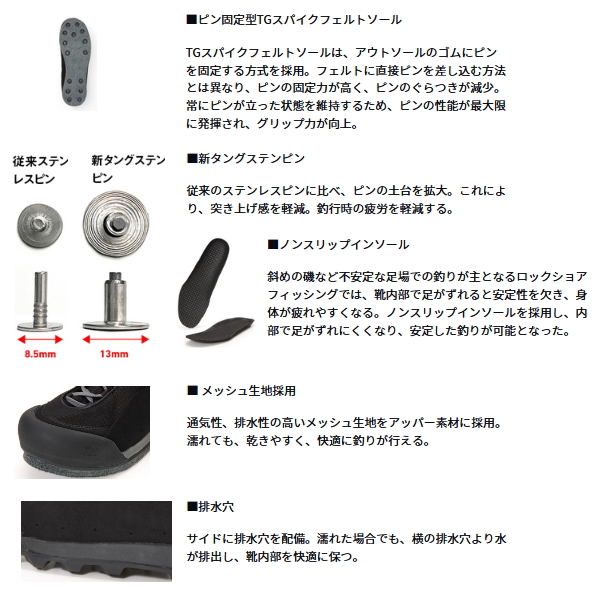 画像3: ≪'25年2月新商品！≫ ダイワ TGロックショアシューズ ハイカット TGスパイクフェルト DS-3600TG ブラック 29.0cm