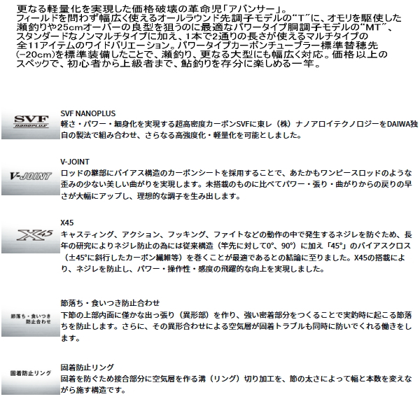 画像2: ≪'25年2月新商品！≫ ダイワ アバンサー T 85 〔仕舞寸法 139cm〕 【保証書付き】