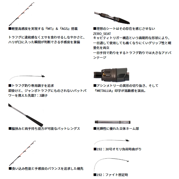 画像3: ≪'25年2月新商品！≫ ダイワ メタリア トラフグ 192 〔仕舞寸法 101cm〕 【保証書付き】