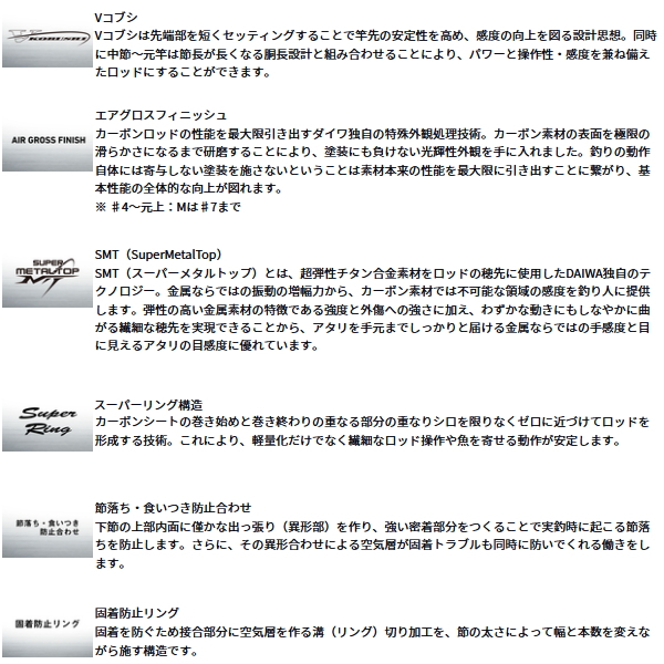 画像3: ≪'25年2月新商品！≫ ダイワ 銀影競技 ショートリミテッド MT H87M 〔仕舞寸法 143cm〕 【保証書付き】【大型商品1/代引不可】