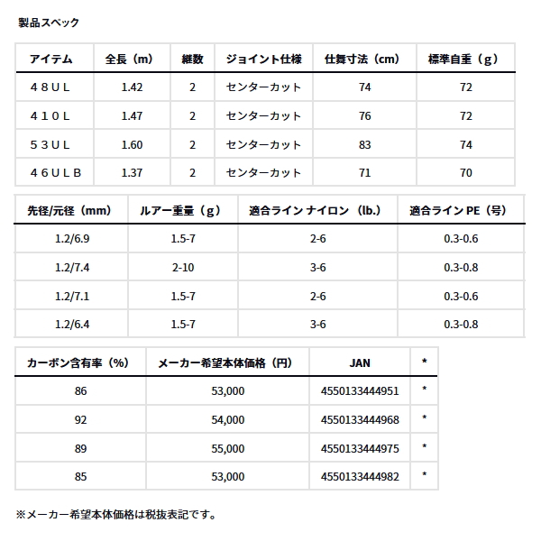 画像: ≪'25年2月新商品！≫ ダイワ シルバークリーク オーラム 48UL 〔仕舞寸法 74cm〕 【保証書付き】
