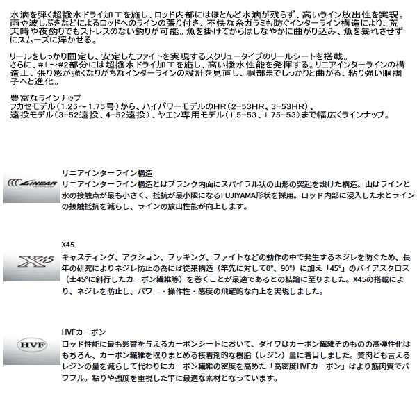 画像2: ≪'25年3月新商品！≫ ダイワ マークドライ 1.25-53・J 〔仕舞寸法 113cm〕 【保証書付き】