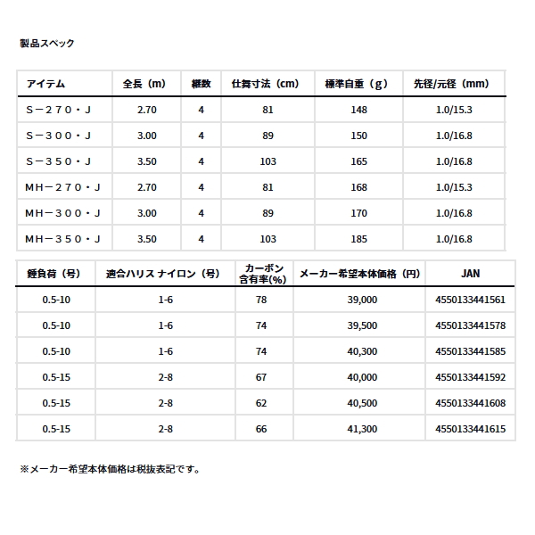 画像: ≪'25年3月新商品！≫ ダイワ クラブブルーキャビン MH-350・Ｊ 〔仕舞寸法 103cm〕 【保証書付き】
