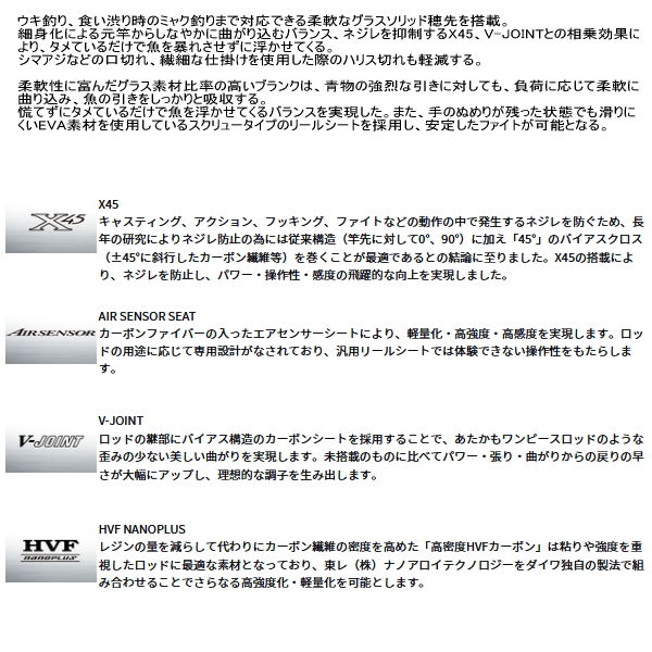 画像2: ≪'25年3月新商品！≫ ダイワ クラブブルーキャビン MH-350・Ｊ 〔仕舞寸法 103cm〕 【保証書付き】
