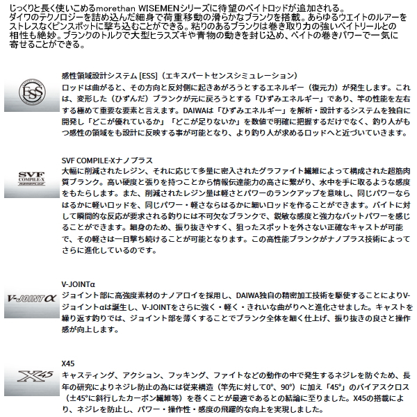 画像2: ≪'25年3月新商品！≫ ダイワ モアザン ワイズメン 110M/MHB 〔仕舞寸法 172cm〕 【保証書付き】【大型商品1/代引不可】