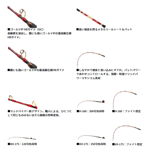 画像3: ≪'25年3月新商品！≫ ダイワ マッドバイパー泳がせSP XH-175 〔仕舞寸法 175cm〕 【保証書付き】【大型商品1/代引不可】
