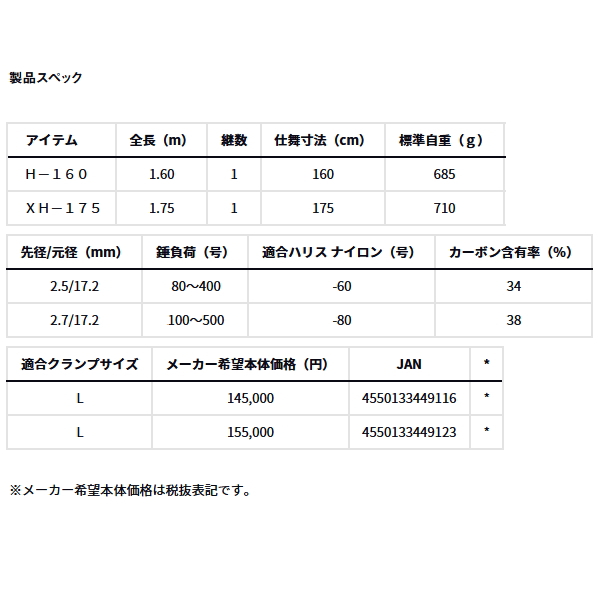 画像: ≪'25年3月新商品！≫ ダイワ マッドバイパー泳がせSP XH-175 〔仕舞寸法 175cm〕 【保証書付き】【大型商品1/代引不可】