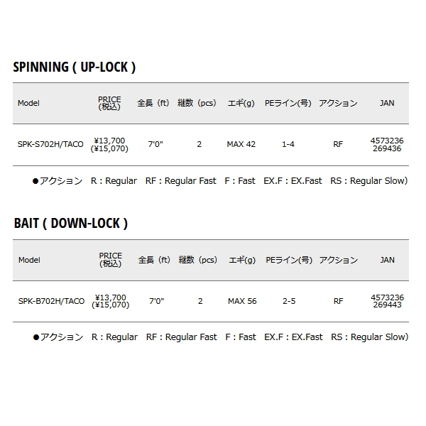 画像: ≪'25年4月新商品！≫ メジャークラフト ソルパラ 岸タコ SPK-S702H/TACO 〔仕舞寸法 111.0cm〕 【保証書付き】