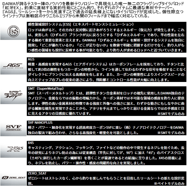 画像2: ≪'25年3月新商品！≫ ダイワ 紅牙 EX C69MHS-SMT・Ｊ 〔仕舞寸法 165cm〕 【保証書付き】【大型商品1/代引不可】