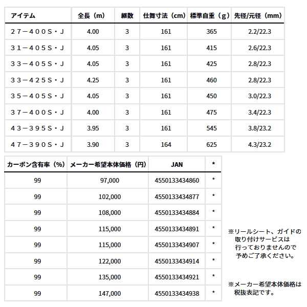画像: ≪'25年3月新商品！≫ ダイワ サンダウナー CP 27-400Ｓ・Ｊ 〔仕舞寸法 161cm〕 【保証書付き】【大型商品1/代引不可】