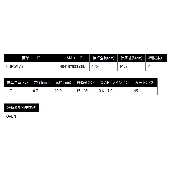 画像: ≪'25年7月新商品！≫ OGK 船カワハギ FUKW175 〔仕舞寸法 91.5cm〕