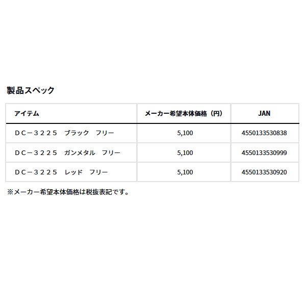 画像: ≪'25年4月新商品！≫ ダイワ 撥水ハーフメッシュキャップ DC-3225 ブラック フリーサイズ