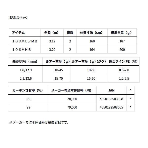 画像: ≪'25年4月新商品！≫ ダイワ オーバーゼア EX 106MHB 〔仕舞寸法 164cm〕 【保証書付き】 【大型商品1/代引不可】