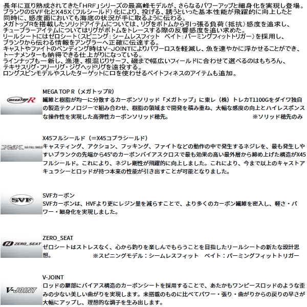 画像2: ≪'25年4月新商品！≫ ダイワ HRF SX 83MB-S 〔仕舞寸法 130cm〕 【保証書付き】