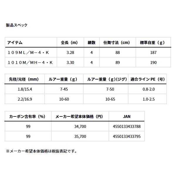 画像: ≪'25年4月新商品！≫ ダイワ オーバーゼア 1010M/MH-4・Ｋ 〔仕舞寸法 89cm〕 【保証書付き】