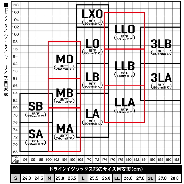 画像4: ≪'25年4月新商品！≫ ダイワ ロングタイツ DT-5000W25 ブラック LAサイズ