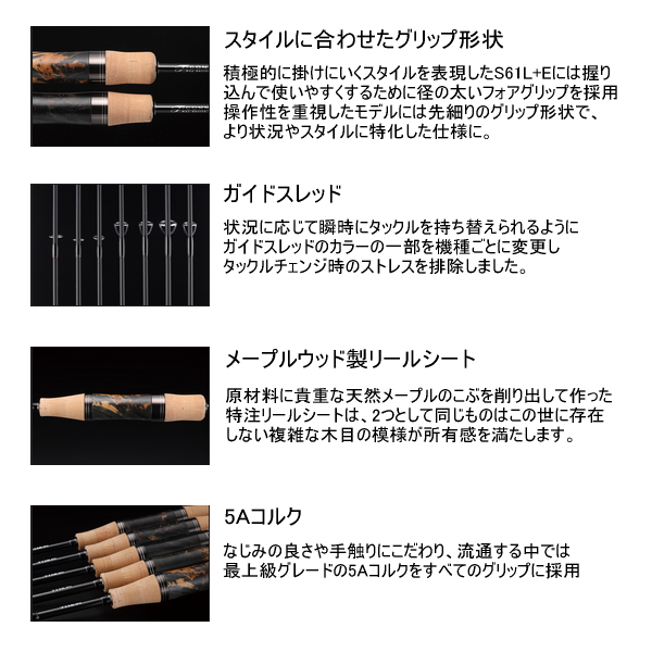 画像2: ≪'25年11月新商品！≫ ジャッカル Tコネクション エリア TCA-S61L-RS 〔仕舞寸法 95.5cm〕 【保証書付き】 [11月発売予定/ご予約受付中]