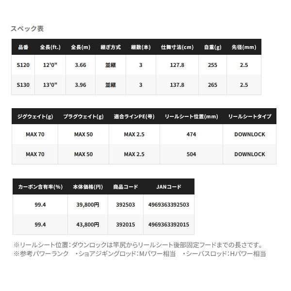 画像: ≪'25年8月新商品！≫ シマノ '25 コルトスナイパー SS ロング S130 〔仕舞寸法 137.8cm〕 【保証書付き】 [8月発売予定/ご予約受付中]