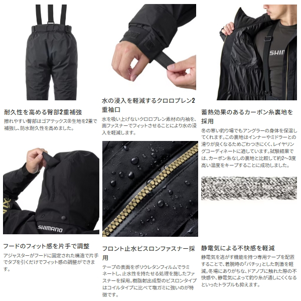 画像3: ≪'25年9月新商品！≫ シマノ ネクサス ゴアテックス テクノレイヤードスーツ RT-133Y ブラック 2XLサイズ [9月発売予定/ご予約受付中]