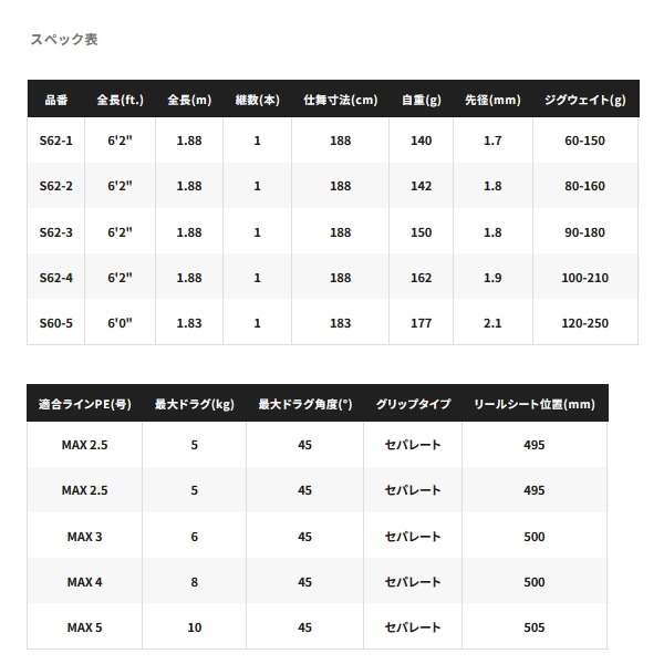 画像: ≪'25年10月新商品！≫ シマノ '25 オシアジガー コンセプト S S60-5 〔仕舞寸法 183cm〕 【保証書付き】 [10月発売予定/ご予約受付中] 【大型商品2/代引不可】