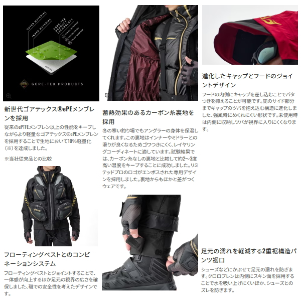 画像3: ≪'25年9月新商品！≫ シマノ リミテッド プロ ゴアテックス ダウンシステムスーツ RB-130Y リミテッドホワイト Lサイズ [9月発売予定/ご予約受付中]