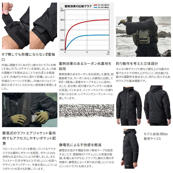 画像3: ≪'25年9月新商品！≫ シマノ ゴアテックス インサレーション ジャケット 05 RB-032Y ブルー 2XLサイズ [9月発売予定/ご予約受付中]