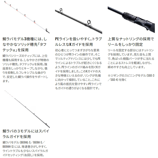 画像3: ≪'25年8月新商品！≫ シマノ '25 ソルティーアドバンス ライトジギング B63ML 〔仕舞寸法 143.5cm〕 [8月発売予定/ご予約受付中] 【大型商品1/代引不可】