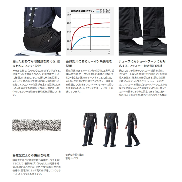 画像3: ≪'25年9月新商品！≫ シマノ ゴアテックス インサレーション パンツ 05 RB-033Y ブラック 2XLサイズ [9月発売予定/ご予約受付中]