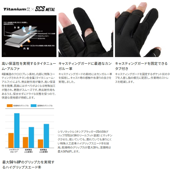 画像3: ≪'25年10月新商品！≫ シマノ 05 タイタニューム・アルファ キャスティンググローブ GL-057Y ネイビー Lサイズ [10月発売予定/ご予約受付中]
