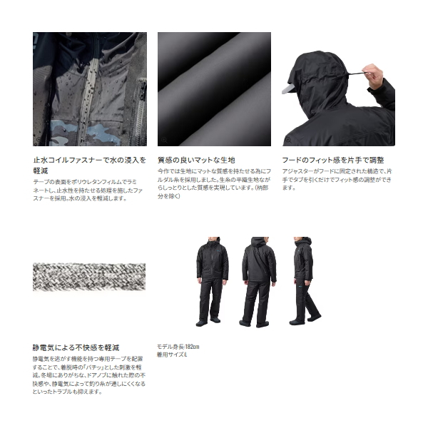 画像3: ≪'25年9月新商品！≫ シマノ ベーシックインサレーション レインスーツ 01 RB-057X ブラックマルチカモ Mサイズ [9月発売予定/ご予約受付中]
