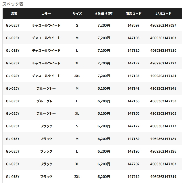 画像: ≪'25年10月新商品！≫ シマノ 03 タイタニューム・アルファ グローブ 3 セミロング GL-055Y ブラックマルチカモ Mサイズ [10月発売予定/ご予約受付中]