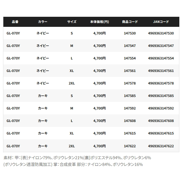 画像: ≪'25年9月新商品！≫ シマノ 01 ベーシックウォーム グローブ 3 GL-070Y チャコール Sサイズ [9月発売予定/ご予約受付中]