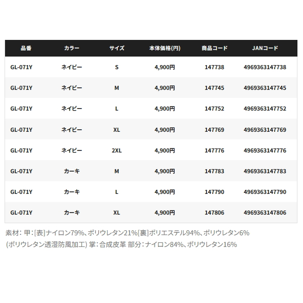 画像: ≪'25年9月新商品！≫ シマノ 01 ベーシックウォーム グローブ 指出し GL-071Y ブラック Mサイズ [9月発売予定/ご予約受付中]