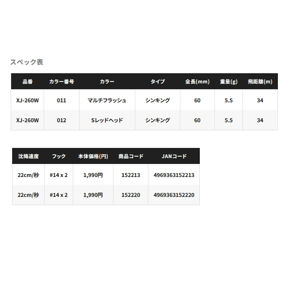 画像: ≪'25年9月新商品！≫ シマノ ソアレ アーマジョイント 60S アーマブースト XJ-260W 012 Sレッドヘッド 60mm/5.5g [9月発売予定/ご予約受付中] 【小型商品】