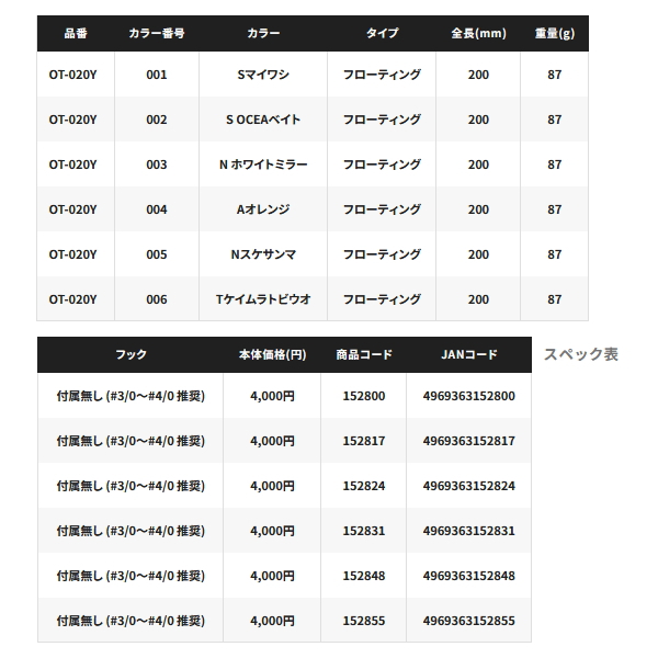 画像: ≪'25年10月新商品！≫ シマノ オシア ダイブフラット 200F OT-020Y 003 N ホワイトミラー 200mm/87g [10月発売予定/ご予約受付中] 【小型商品】