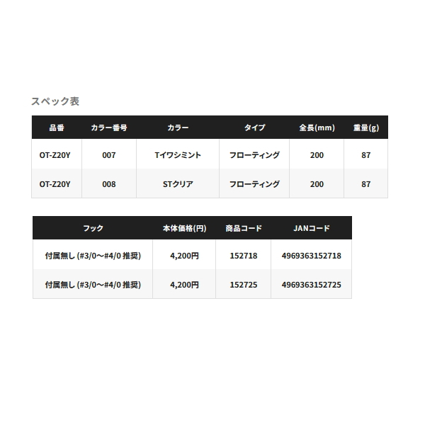 画像: ≪'25年10月新商品！≫ シマノ オシア ダイブフラット 200F フラッシュブースト OT-Z20Y 008 STクリア 200mm/87g [10月発売予定/ご予約受付中] 【小型商品】